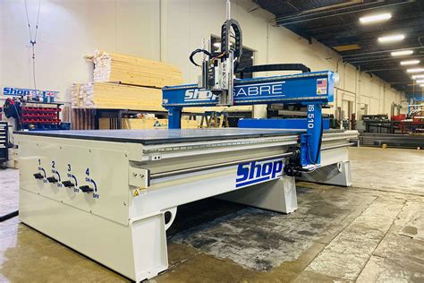 cnc machines surge problems|Avoiding the Pitfalls of Powering CNC Equipment .